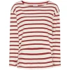 Redgreen Claudia T-Shirt W -Kopenhaken shop 22131546 9732